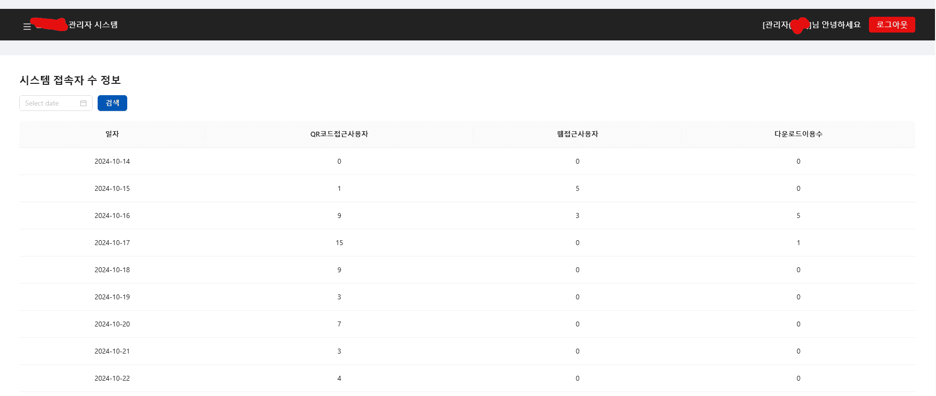 관리자 패널 화면